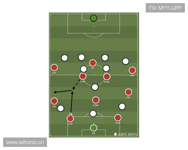 巴斯托尼vs德利赫特：技术型与对抗型中卫路径分化解析