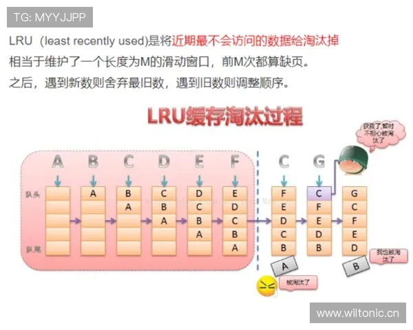 排名回升之下：曼联的结构性问题被掩盖了吗？