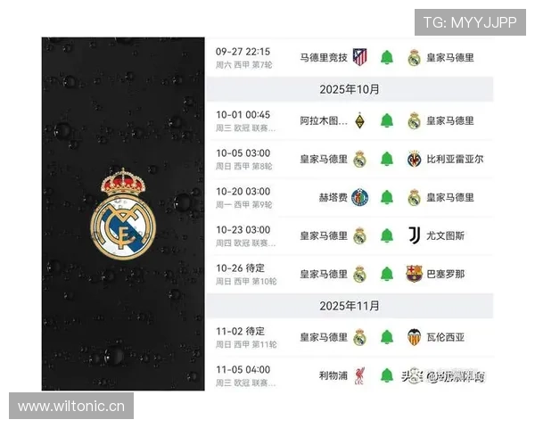 皇马从绝对王者到竞争者：争冠形势与赛季走势面临新考验