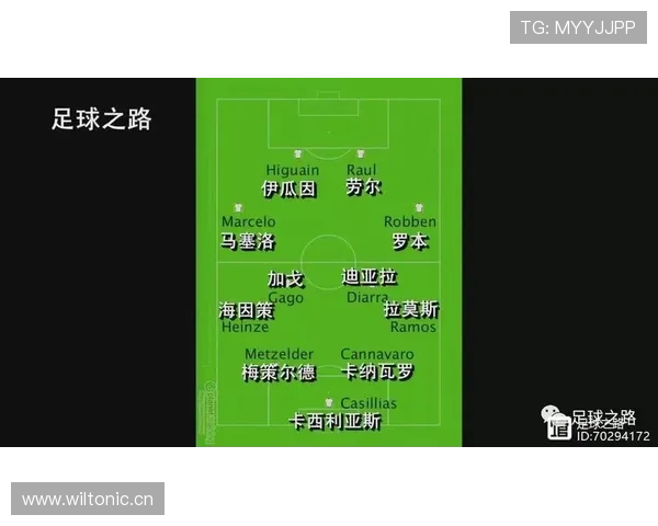 莱万多夫斯基对阵皇马与巴萨关键战影响力解析