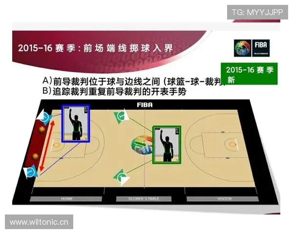 篮球发球规则解析：让你看懂界外球的正确开启方式