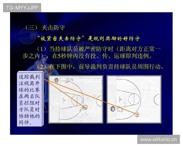 篮球规则中双方同时犯规处理后的球权归属与判罚标准